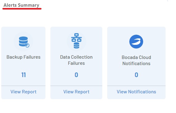Alerts And Notifications - Landscape Illustrations - Ultra HD Retina Collection